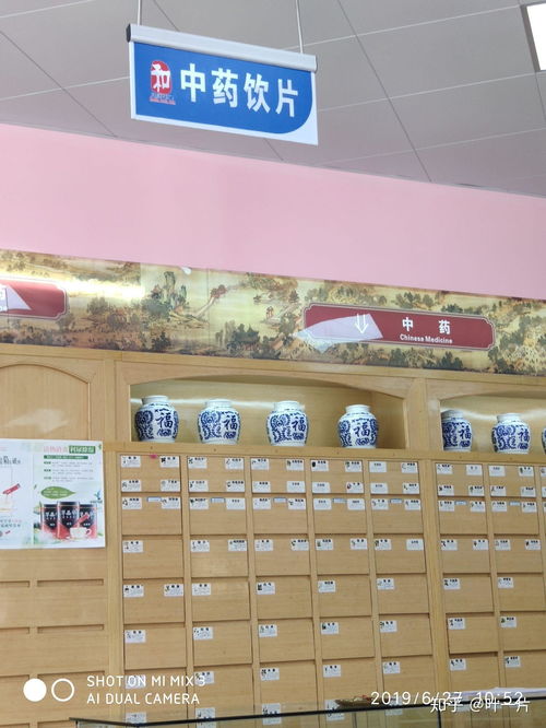中醫藥傳承 困境、技術轉讓現狀與發展展望
